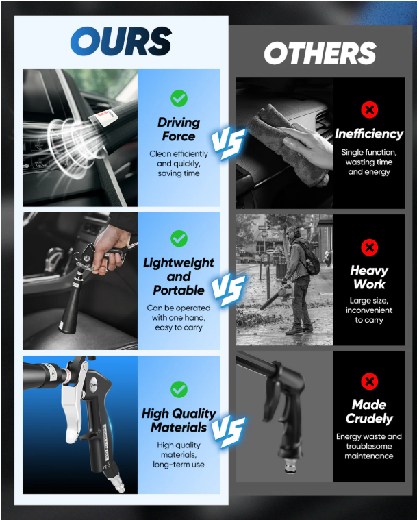 Dry Cleaning Gun