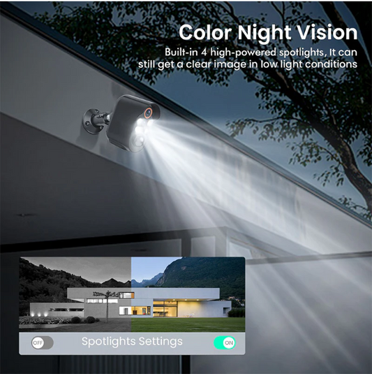 1080P Wireless Security Camera