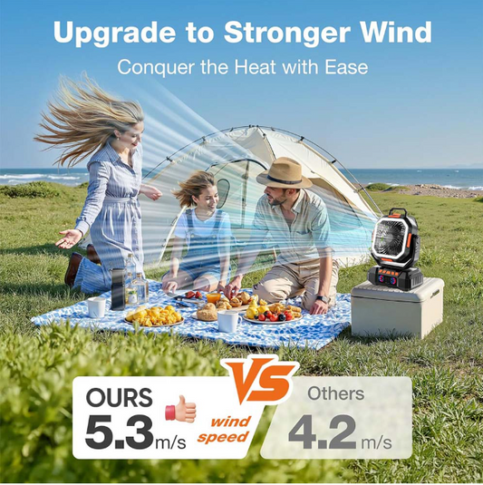 Long-Lasting Camping Fan – 31–128hrs Runtime, LED Light, Oscillating, USB Rechargeable