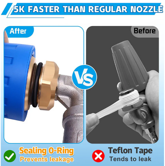 Dual/Triple Turbo Nozzle Pressure Washer