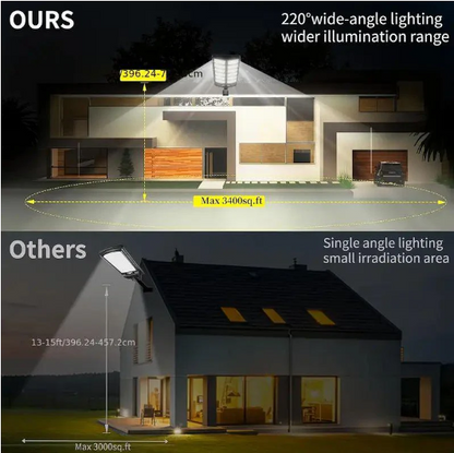 Solar Street Lights