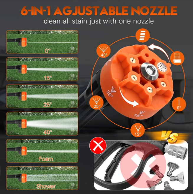 Portable Cordless Pressure Washer