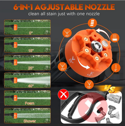 Portable Cordless Pressure Washer