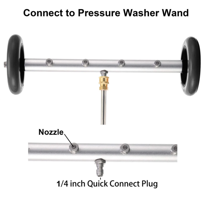 Undercarriage Washer