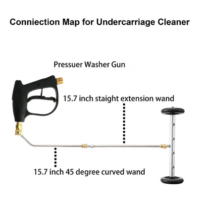 Undercarriage Washer