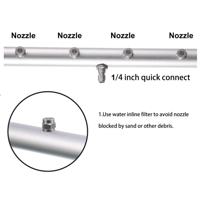 Undercarriage Washer
