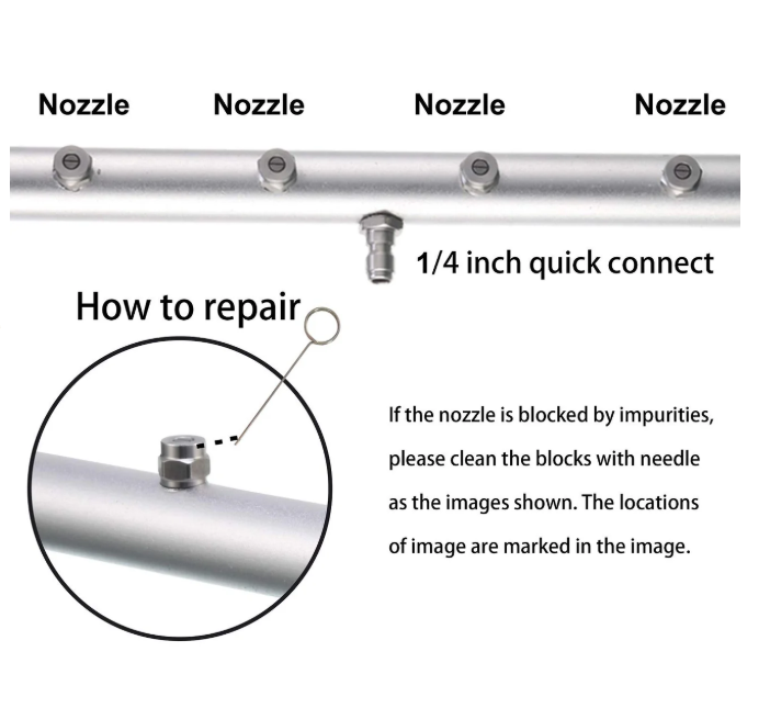 Undercarriage Washer
