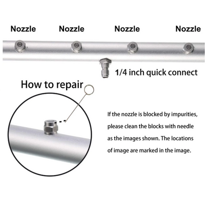 Undercarriage Washer