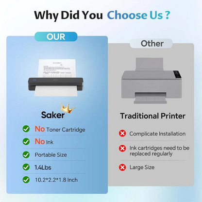 Wireless Thermal Mobile Printer
