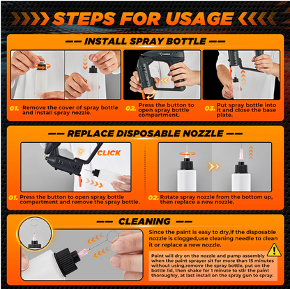 Cordless Electric Paint Sprayer
