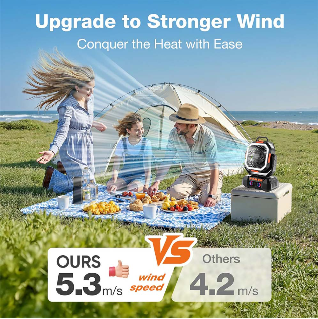 Long-Lasting Camping Fan – 31–128hrs Runtime, LED Light, Oscillating, USB Rechargeable
