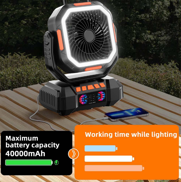 Long-Lasting Camping Fan – 31–128hrs Runtime, LED Light, Oscillating, USB Rechargeable