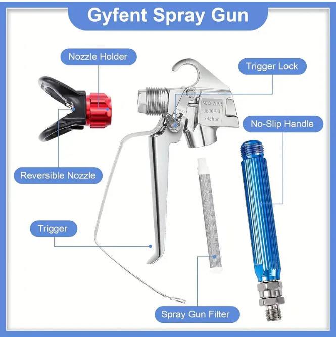 Airless Paint Sprayer Kit
