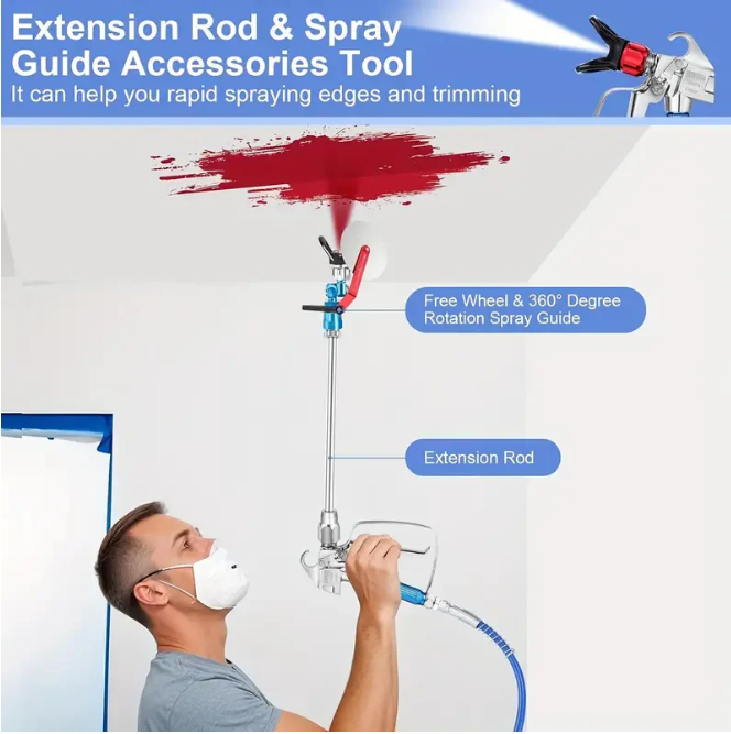 Airless Paint Sprayer Kit
