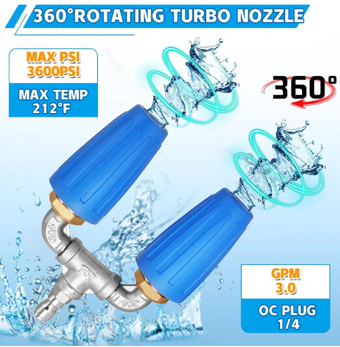 Dual/Triple Turbo Nozzle Pressure Washer