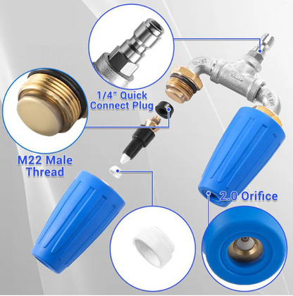 Dual/Triple Turbo Nozzle Pressure Washer