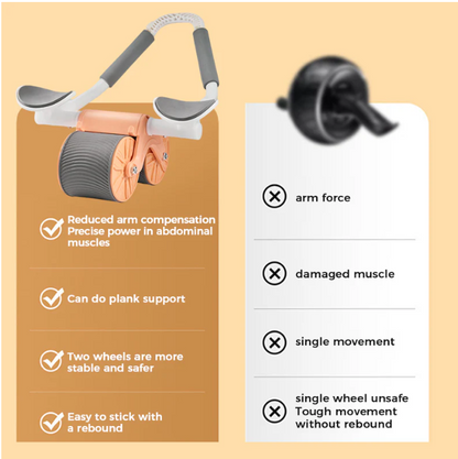 Effective Abdominal Workout - Automatic Rebound Abdominal Wheel