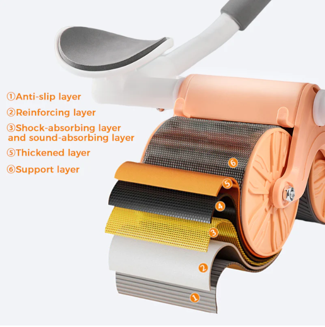 Effective Abdominal Workout - Automatic Rebound Abdominal Wheel
