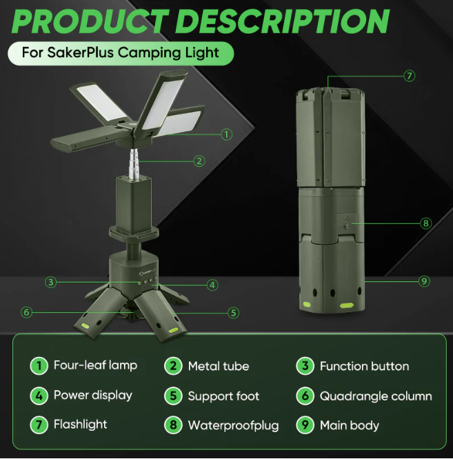Outdoor Lighting Solution - Camping Lantern with Four Led Lamps