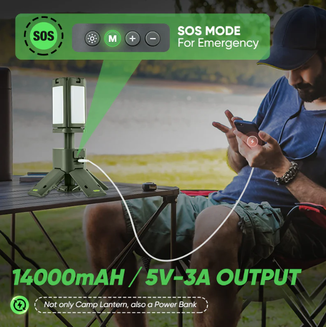 Outdoor Lighting Solution - Camping Lantern with Four Led Lamps