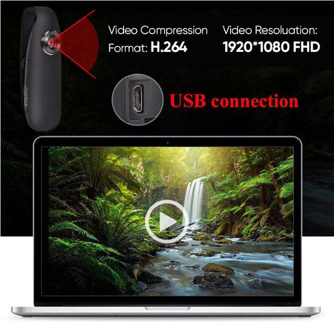 Mini Camera 1080P Video