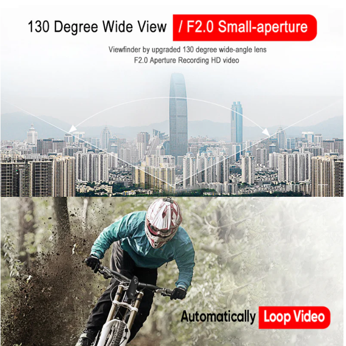 Mini Camera 1080P Video