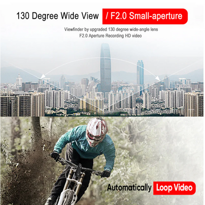 Mini Camera 1080P Video