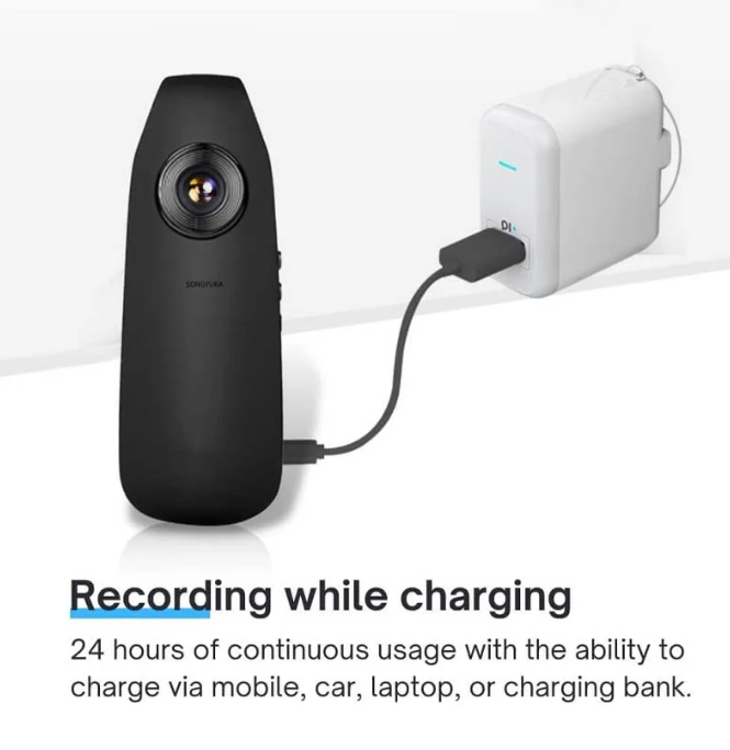 Mini Camera 1080P Video