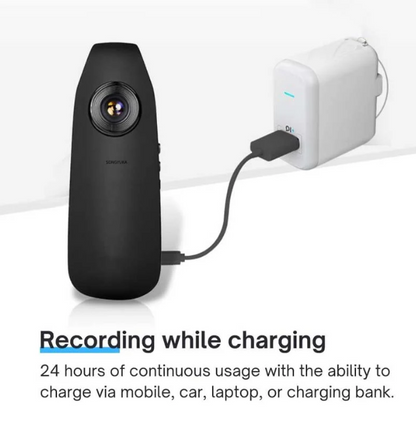 Mini Camera 1080P Video