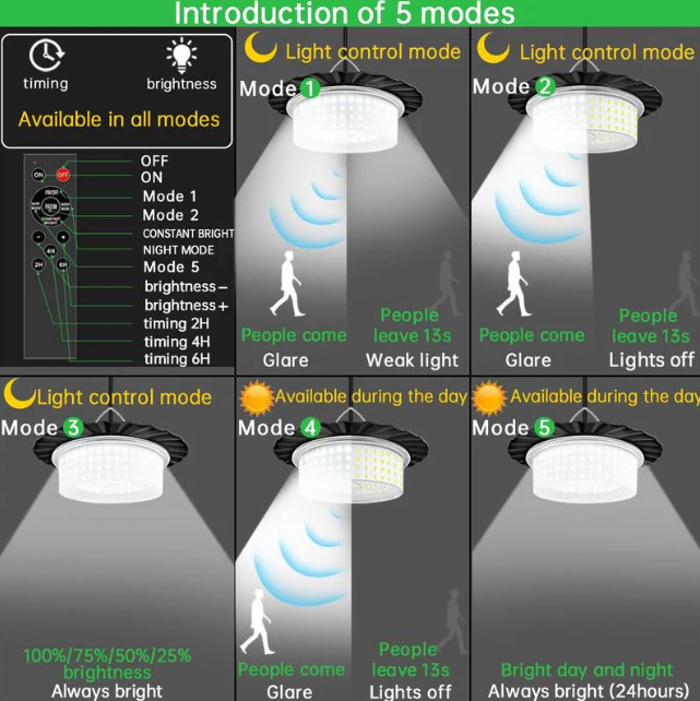 Solar Shed Barn Light