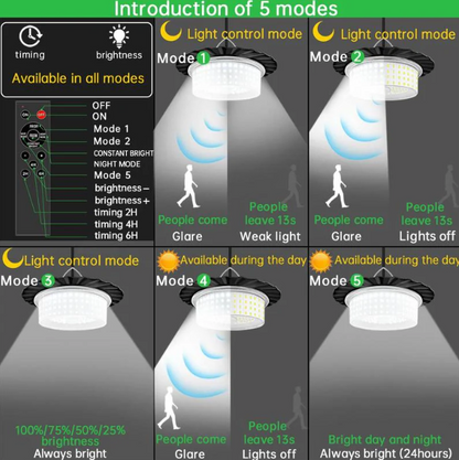 Solar Shed Barn Light
